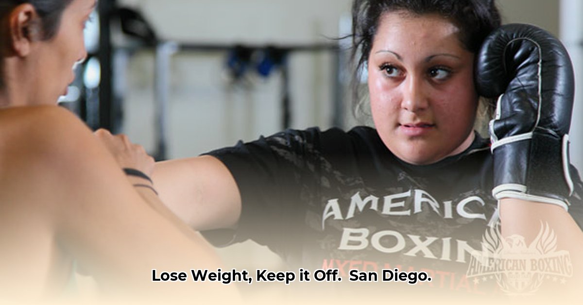 md-weight-loss-san-diego